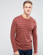 Abercrombie & Fitch Long Sleeve Top Stripe In Burg/navy Stripe - Red