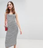 New Look Maternity Stripe Maxi Dress - Blue