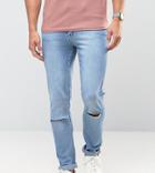 Cheap Monday Jeans Tight Skinny Fit Stonewash Blue Ripped Knee - Blue