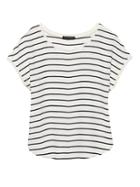 Banana Republic Stripe Picot-trim Top
