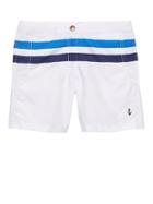 Banana Republic Retromarine   Thin Stripe Swim Short