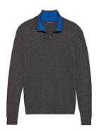 Banana Republic Premium Cotton Cashmere Half-zip Sweater
