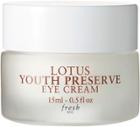 Fresh Women's Lotus Youth Preserve Eye Cream