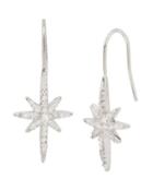 Steve Madden Betsey Blue Starburst Earrings Crystal