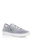 Lacoste L.ydro Perforated Lace Up Sneakers