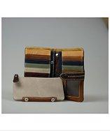Journey Collection By Annette Ferber Journey Collection By Annette Ferber  Wakefield Wallet