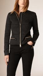 Burberry Panel Detail Diamond Quilted Collarless Jacket