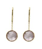 Tresor Collection - Rose Quartz Rd Simple Dangle Earrings In 18k Yg