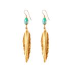 Heather Gardner - Turquoise & Feather Earring