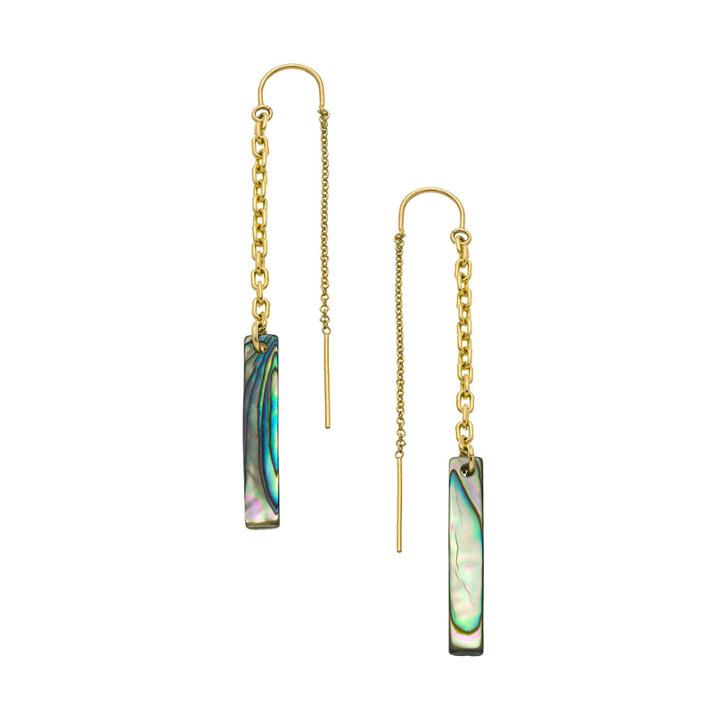 Heather Hawkins - Abalone Thread Thru Earrings