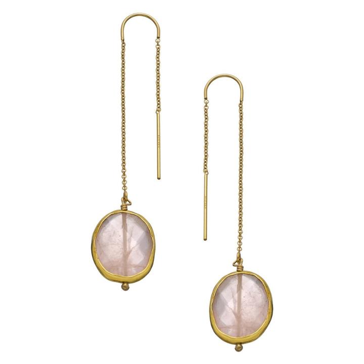 Heather Hawkins - Thread Thru Earrings - Oval