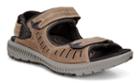 Ecco Men's Terra 2s Sandals Size 7/7.5