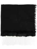 Cutuli Cult Fur Scarf - Black