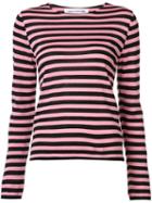 Comme Des Garçons Girl Striped Jumper, Size: Small, Pink/purple, Wool/acrylic