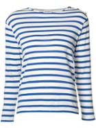 Saint Laurent Striped Top, Women's, Size: Medium, Blue, Cotton