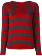 Comme Des Garçons Comme Des Garçons Striped Jumper, Women's, Size: Medium, Red, Wool