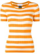 Christian Wijnants Kaz Knitted Top - Orange