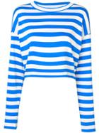 Sonia Rykiel Cropped Sweatshirt - Blue