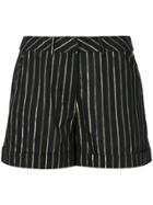 Twin-set Striped Short Shorts - Black