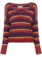 Twin-set Striped V-neck Sweater - Pink