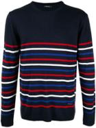 Loveless Colour-block Striped Sweater - Blue