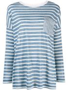 Loro Piana Striped Fine Knit Sweater - Blue