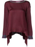 Stella Mccartney Silk Panel Sweater