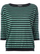 Société Anonyme Light Striped Top, Women's, Size: 2, Green, Cotton