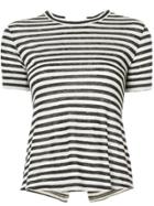 A.l.c. Striped T-shirt - Black