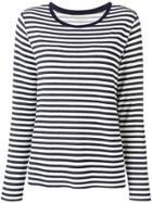 Majestic Filatures Striped Long Sleeve Top - Blue