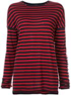 Barrie Thistle Striped Cashmere Round Neck Pullover - Blue