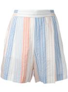 Stella Mccartney Stretch Waistband Shorts, Women's, Size: 38, White, Cotton/cupro