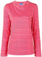 Mih Jeans Emelie Striped Top - Pink & Purple