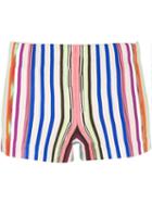 Missoni Striped Knit Shorts, Women's, Size: 40, Viscose/polyester