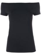 Helmut Lang Off-shoulder Top - Black