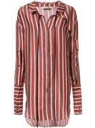 Hellessy Striped Shirt Dress - Red