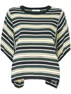 Astraet Striped Jersey T-shirt - Green
