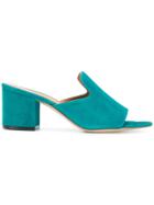 Via Roma 15 Plain Mules - Blue