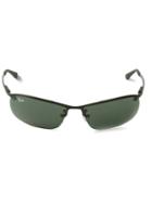 Ray-ban Oval Shape Sunglasses