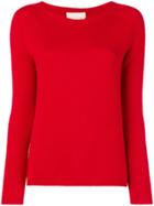 's Max Mara Classic Fitted Sweater - Red