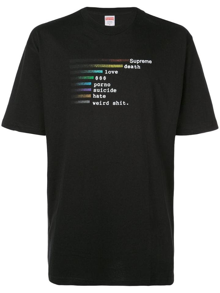 Supreme Chart T-shirt - Black