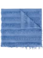 Chloé Frayed Scarf, Women's, Blue, Wool/shell