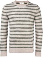 Closed Striped Knit Jumper