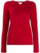Max Mara Stretch Round Neck Sweater - Red