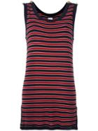 Moschino Pre-owned Striped Tank Dress - Red