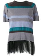 Kolor - Striped Mesh Trim Top - Women - Cotton/nylon/polyester/cupro - 2, Grey, Cotton/nylon/polyester/cupro