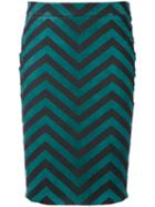 Roseanna Pencil Skirt, Women's, Size: 36, Green, Leather/polyamide/spandex/elastane/cotton