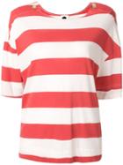 Bassike Button Detail Boxy T-shirt - Red