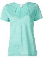 Forte Forte T-shirt - Green