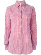 Alcoolique Striped Button Down Shirt, Women's, Size: 38, Red, Cotton/polyamide/spandex/elastane